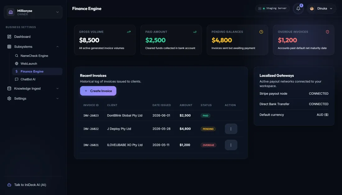 IniDeck Agentic OS Dashboard Interface